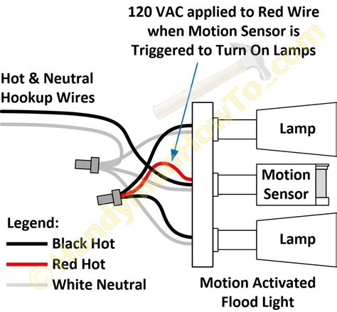 wiring  security light