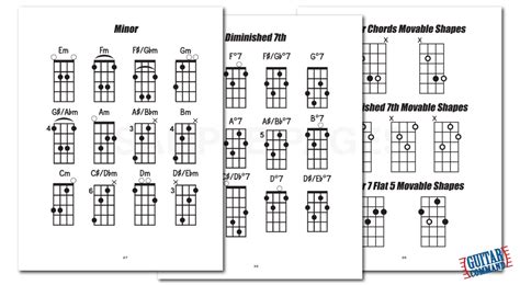 Free Bass Guitar Chord Chart Pdf Chord Walls