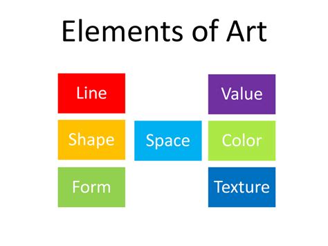 elements  art   importance openart india