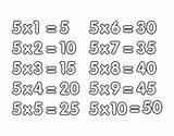 Table Times Coloring Coloringcrew sketch template