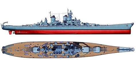 Review Us Fast Battleships 1938 1991 The Iowa Class