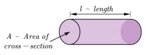 difference  resistance  resistivity physicscatalyst