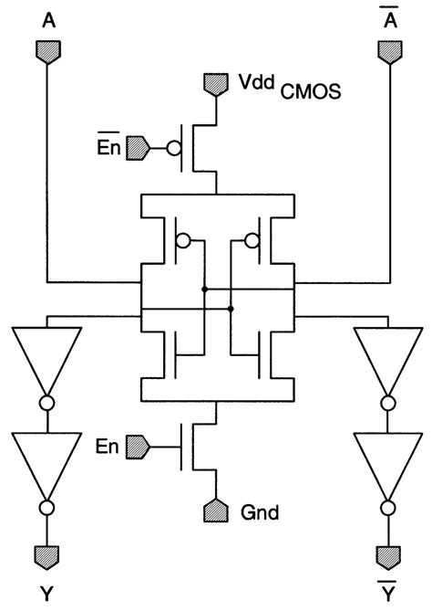 standard cmos circuits    cmos interface  level shifters  scientific
