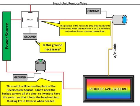 wiring  backup camera diagram