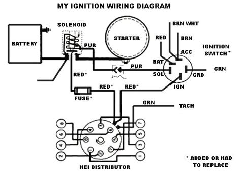 sbc  plug wire diagram