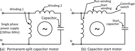 single phase capacitor start run motor wiring diagram  wiring diagram  schematic role
