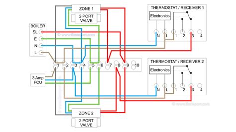 wiring diagram  central heating schema digital