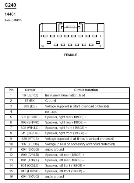 ford focus radio wiring diagram images wiring collection
