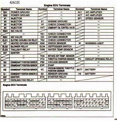 automotive ecu circuit diagram symbols lee