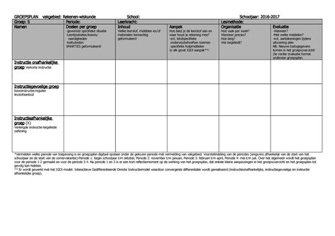 format groepsplan format groepsplan groepsplan vakgebied rekenen wiskunde groep  periode