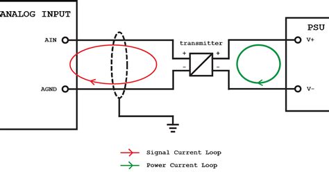 plc wiring diagram video