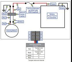 dometic rv awning wiring diagram wiring diagram