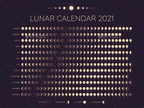moon calendar  lunar phases cycles  vectors graphicriver