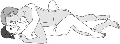 Kama Sutra Revisited Sex Positions For Lower Back Pain