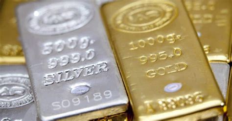 gold  silver futures mirror   inocom traders blog