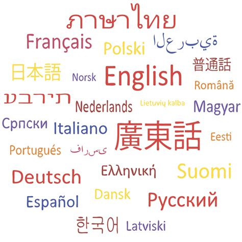 translations   linguistic services  amharic