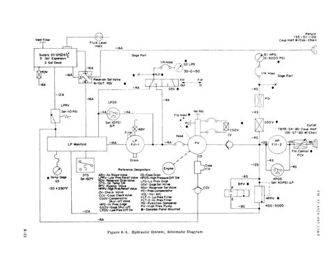 altec atg hydraulic schematic