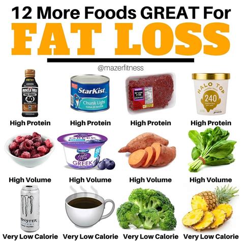 pin  great weight loss foods