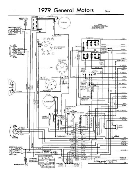 chevy  wiring diagram  wiring diagram data chevy starter wiring diagram cadician