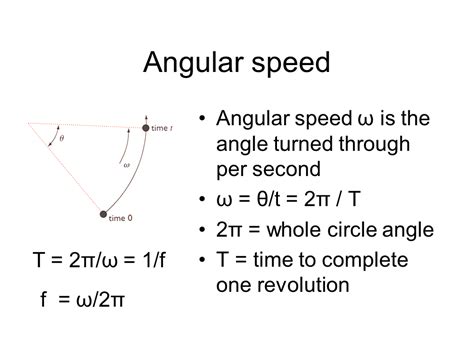 angles  circular motion