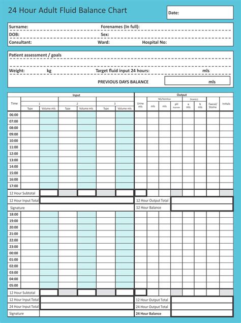 fluid balance charts nursing fluid water intake chart printable chart