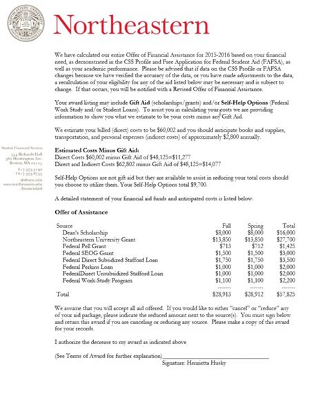 fin aid letter student financial services