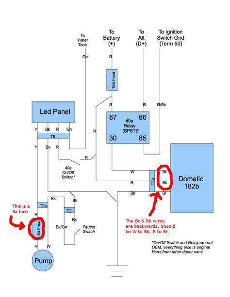 dometic caravan fridge wiring diagram chimp wiring