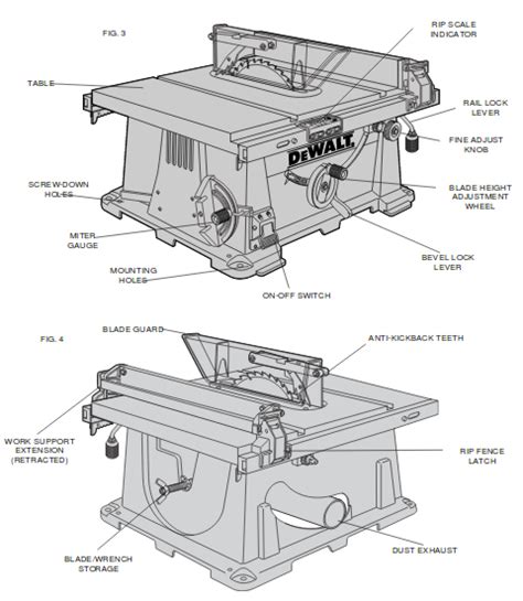 carbon brush  dewalt dw type  jobsite table  top selling products compare lowest