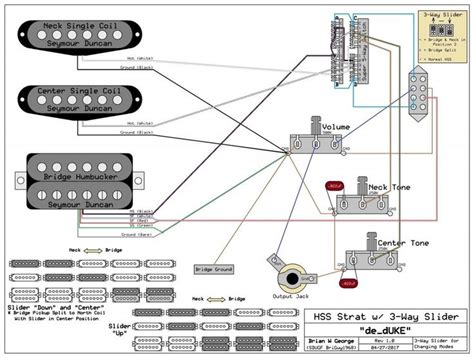 wiring diagram fender strat   switch  hsh wiring diagram  stratocaster wiring diagram