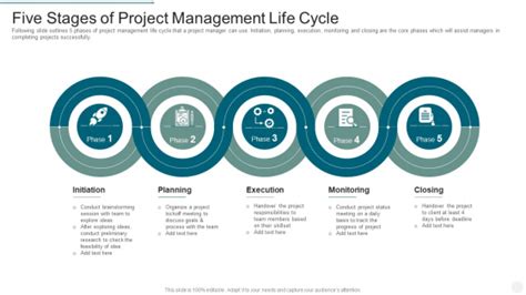 dcma project management life cycle