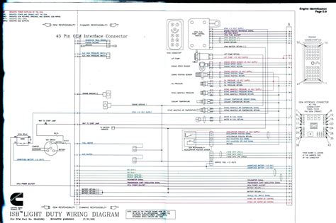 cummins  ecm wiring diagram  wiring collection