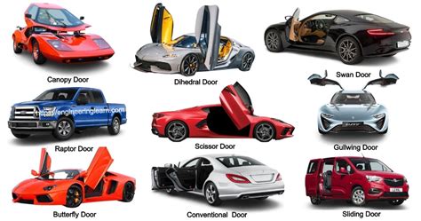 types  car doors   design  pictures engineering learner