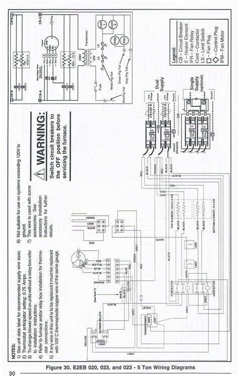 wiring diagram  gas furnace thermostat  faceitsaloncom