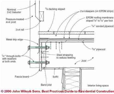 flat roof deck detail stairs architecture architecture details epdm roofing  story deck