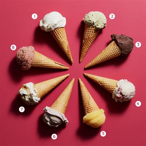 The Scoop On America’s Best Mail Order Ice Creams Wsj