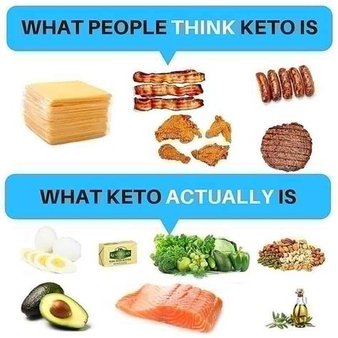 ketogenic diet risks    avoid