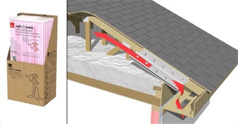 rafter vents baffles    important chicago  suburbs