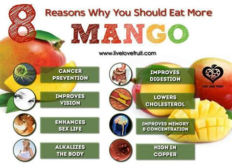 Benefits Of Eating Mangos Mango Benefits Mango Health Benefits Food