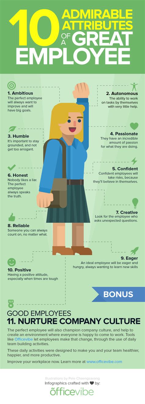 admirable attributes   great employee infographic business  community