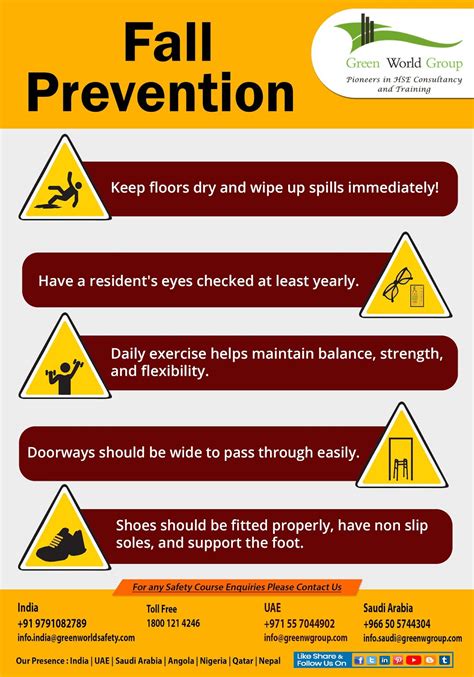 tips  fall prevention gwg