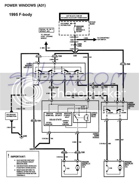 bbbind wiring diagram wiring diagrams  cars
