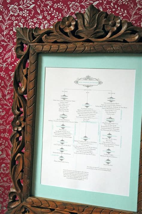 wedding guest genealogy charts popsugar love and sex