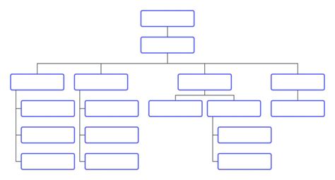 blank organizational chart template templates  xxx hot girl