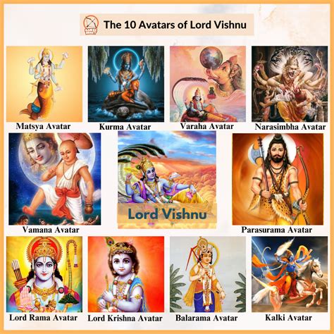 avatars  lord vishnu