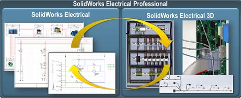 solidworks electrical  software