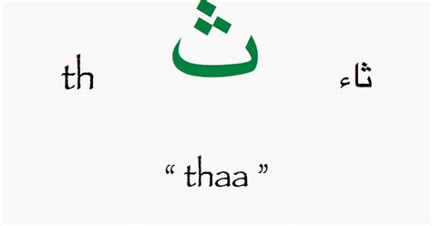 arabicspeaker todays arabic letter thaa