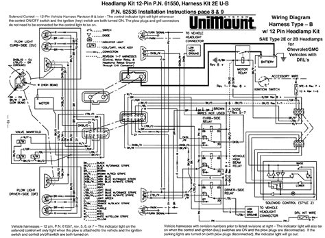 boss  plow wiring schematic