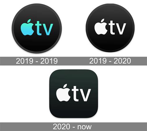 apple tv logo  symbol meaning history png brand