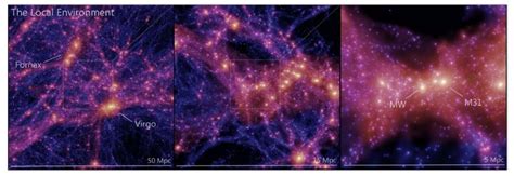 Chipping Away At The Great Attractor Mystery Another Galaxy Cluster