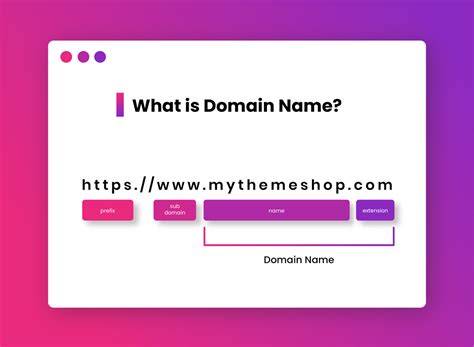 domain      work quick guide  coders